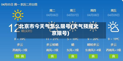 北京市今天气怎么限号(天气预报北京限号)