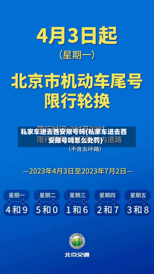 私家车进去西安限号吗(私家车进去西安限号吗怎么处罚)