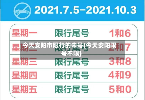 今天安阳市限行的未号(今天安阳限号不限)-第3张图片