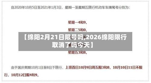 【绵阳2月21日限号吗,2026绵阳限行取消了吗今天】-第2张图片