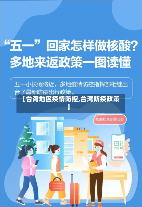 【台湾地区疫情防控,台湾防疫政策】
