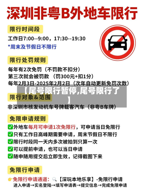 【尾号限行暂停,尾号限行了】