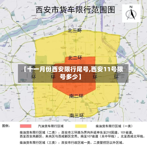 【十一月份西安限行尾号,西安11号限号多少】