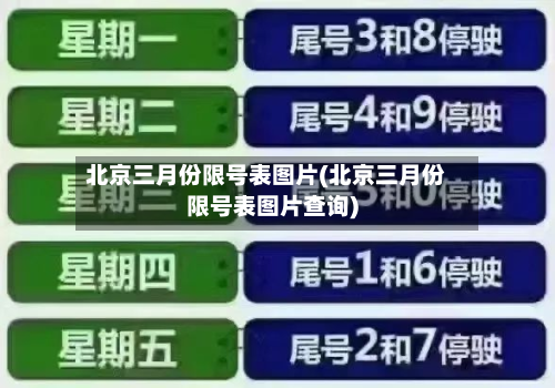 北京三月份限号表图片(北京三月份限号表图片查询)