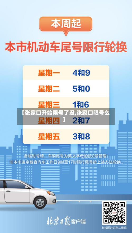 【张家口开始限号了没,张家口限号么】-第3张图片