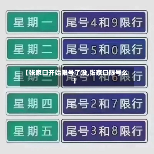 【张家口开始限号了没,张家口限号么】-第2张图片