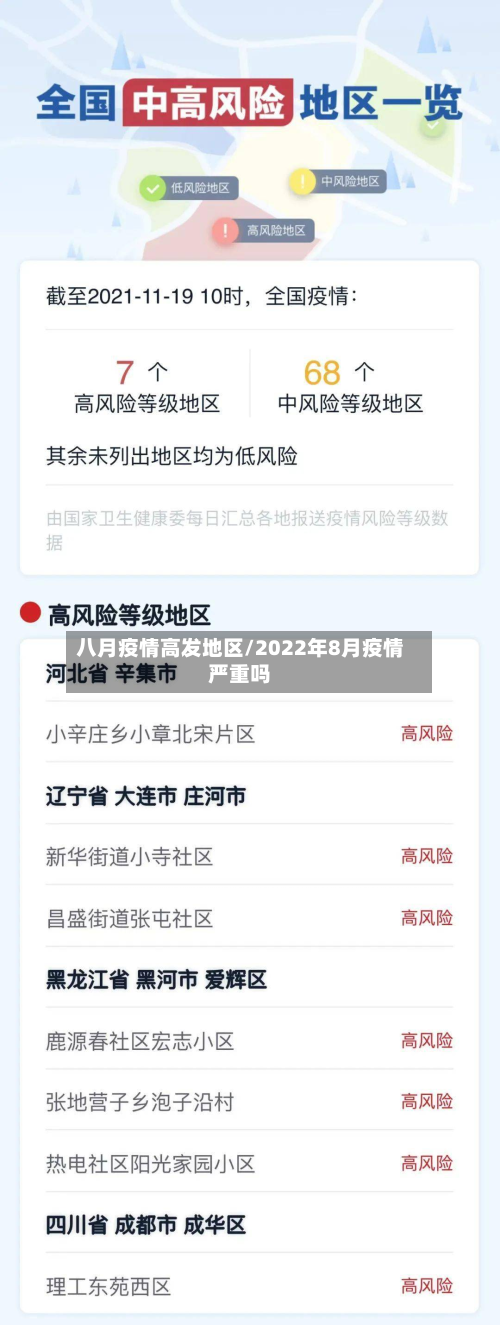 八月疫情高发地区/2022年8月疫情严重吗-第3张图片