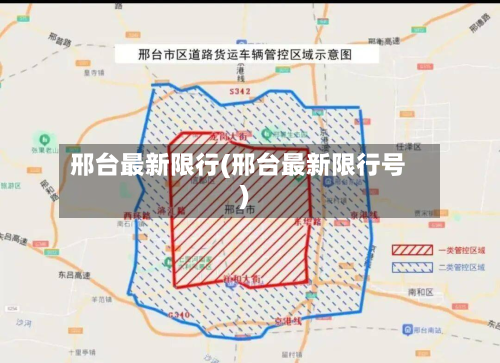 邢台最新限行(邢台最新限行号)