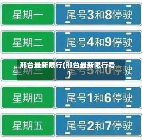 邢台最新限行(邢台最新限行号)-第2张图片