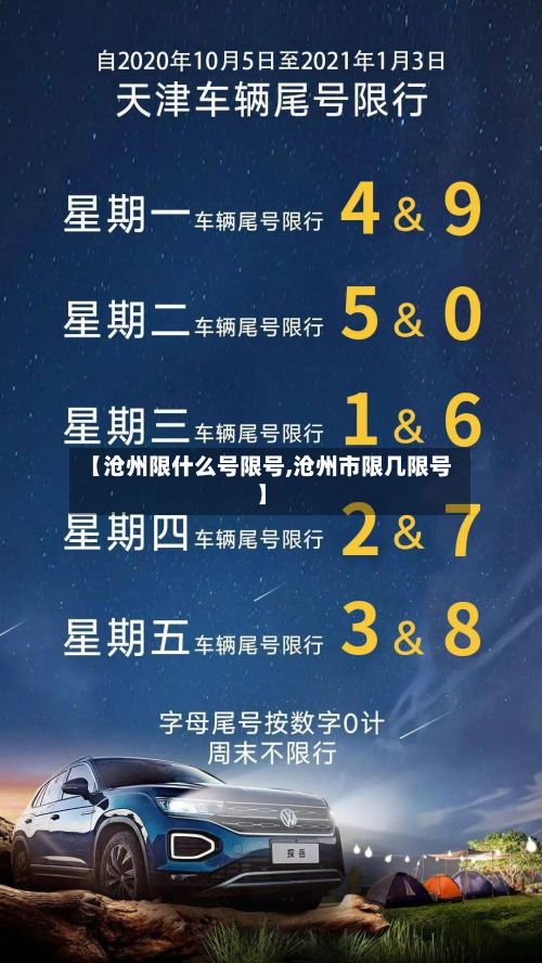 【沧州限什么号限号,沧州市限几限号】