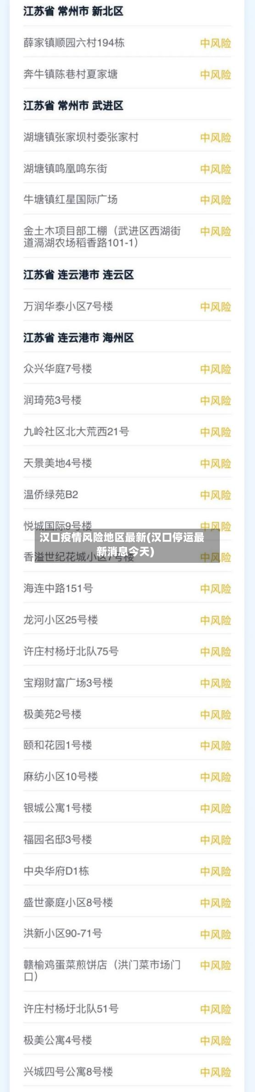 汉口疫情风险地区最新(汉口停运最新消息今天)