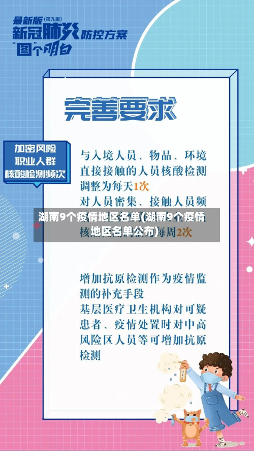 湖南9个疫情地区名单(湖南9个疫情地区名单公布)-第2张图片