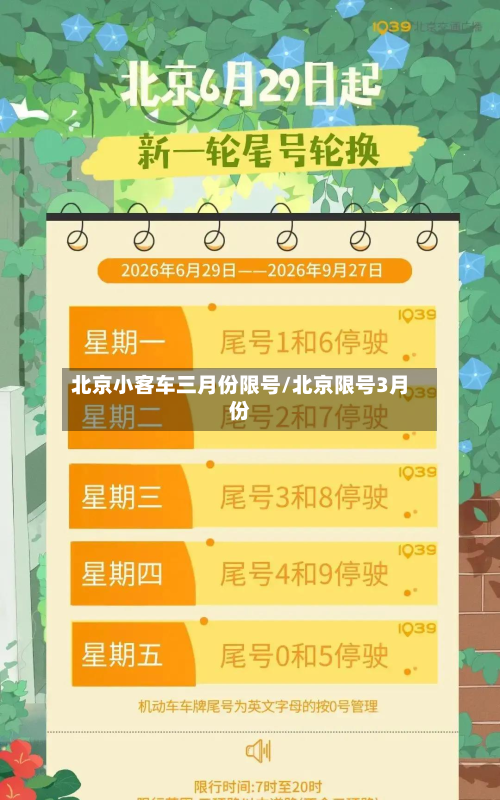 北京小客车三月份限号/北京限号3月份-第2张图片