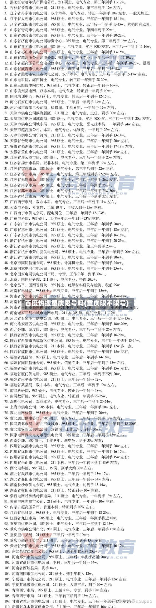 百度热搜重庆限号吗(重庆限不限号)-第2张图片