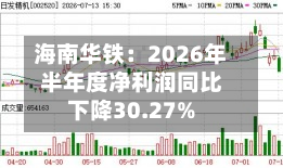 海南华铁：2026年半年度净利润同比下降30.27%-第3张图片