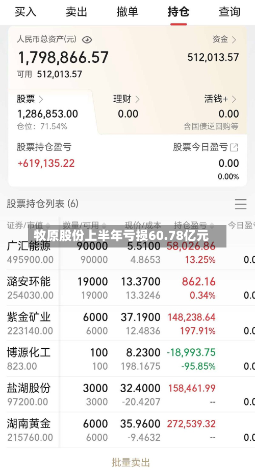 牧原股份上半年亏损60.78亿元