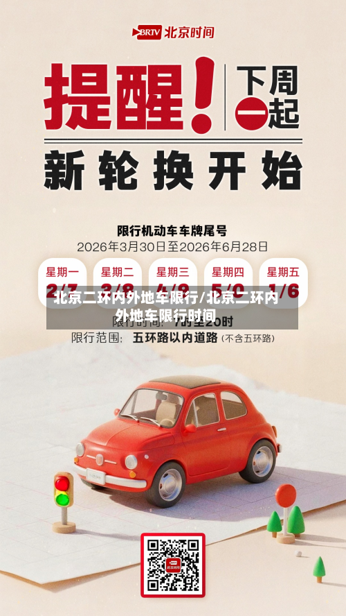 北京二环内外地车限行/北京二环内外地车限行时间-第2张图片