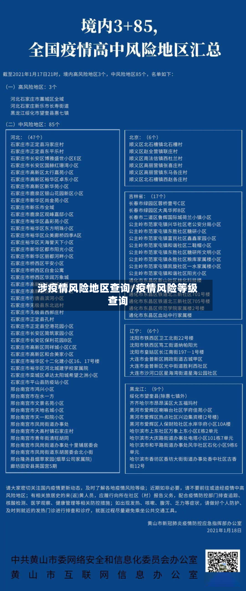 涉疫情风险地区查询/疫情风险等级查询
