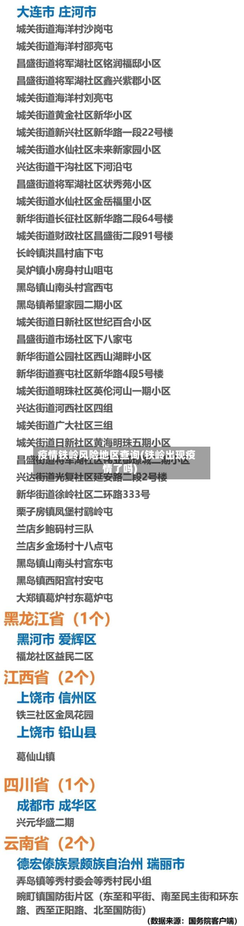 疫情铁岭风险地区查询(铁岭出现疫情了吗)-第2张图片