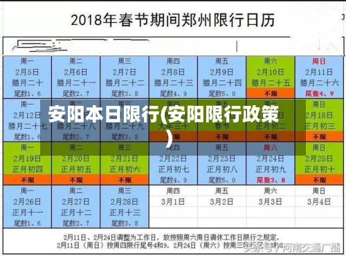 安阳本日限行(安阳限行政策)-第3张图片