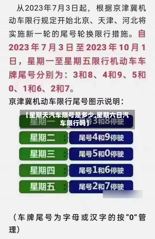 【星期天汽车限号是多少,星期六日汽车限行吗】