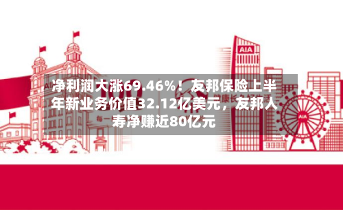 净利润大涨69.46%！友邦保险上半年新业务价值32.12亿美元，友邦人寿净赚近80亿元