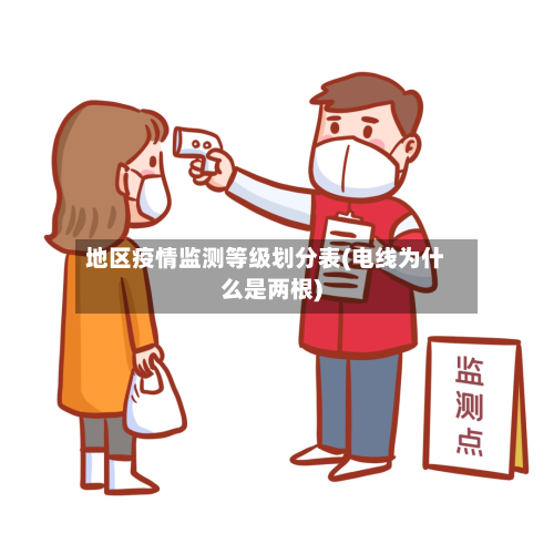 地区疫情监测等级划分表(电线为什么是两根)