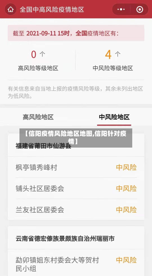 【信阳疫情风险地区地图,信阳针对疫情】-第2张图片