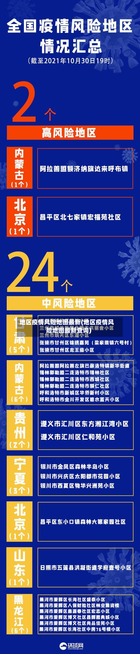 地区疫情风险地图最新(地区疫情风险地图最新查询)