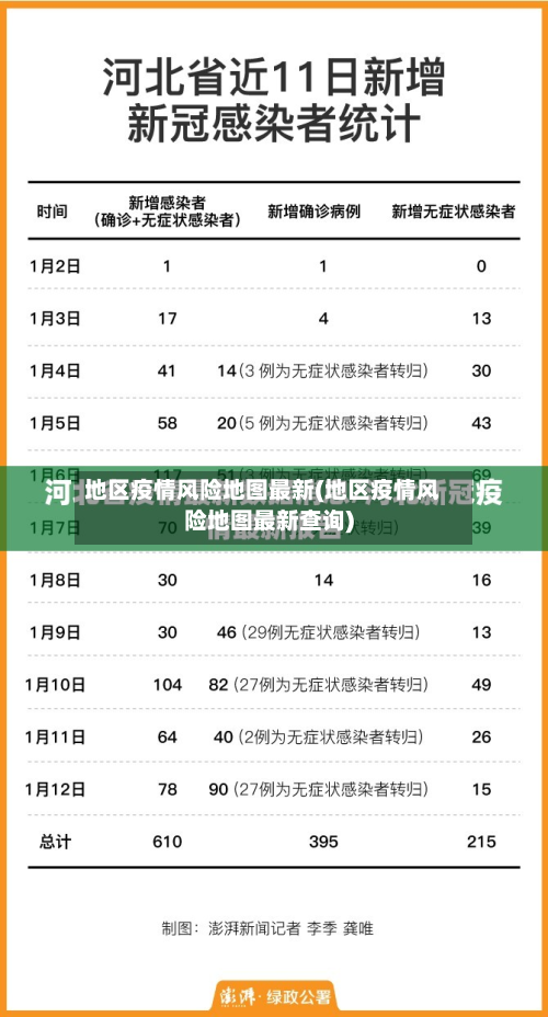 地区疫情风险地图最新(地区疫情风险地图最新查询)-第2张图片