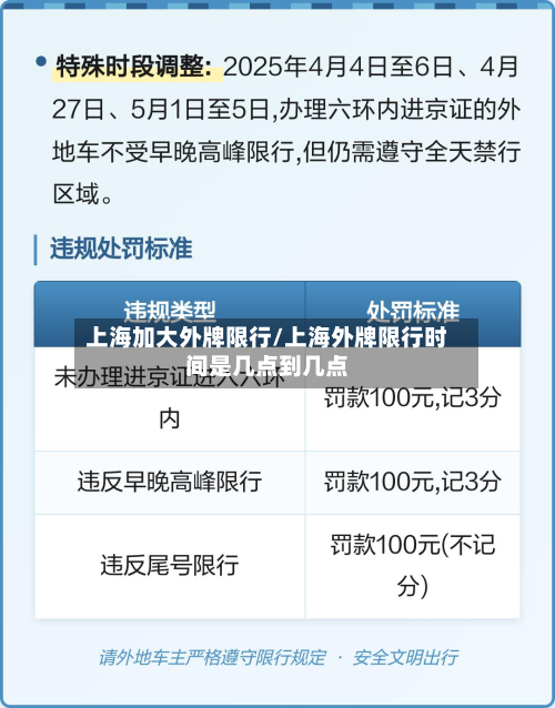 上海加大外牌限行/上海外牌限行时间是几点到几点-第2张图片