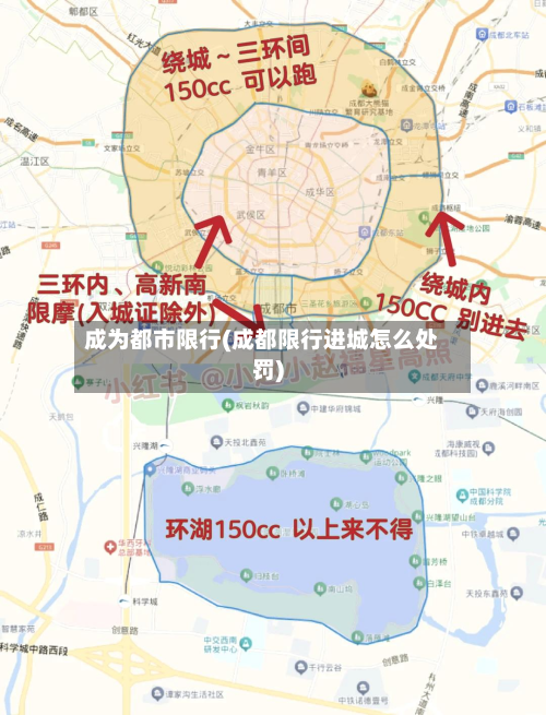 成为都市限行(成都限行进城怎么处罚)-第2张图片