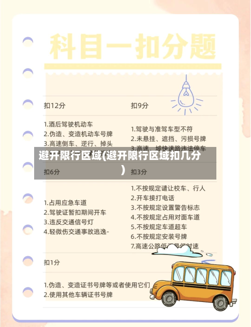 避开限行区域(避开限行区域扣几分)