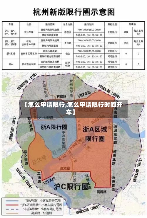 【怎么申请限行,怎么申请限行时间开车】