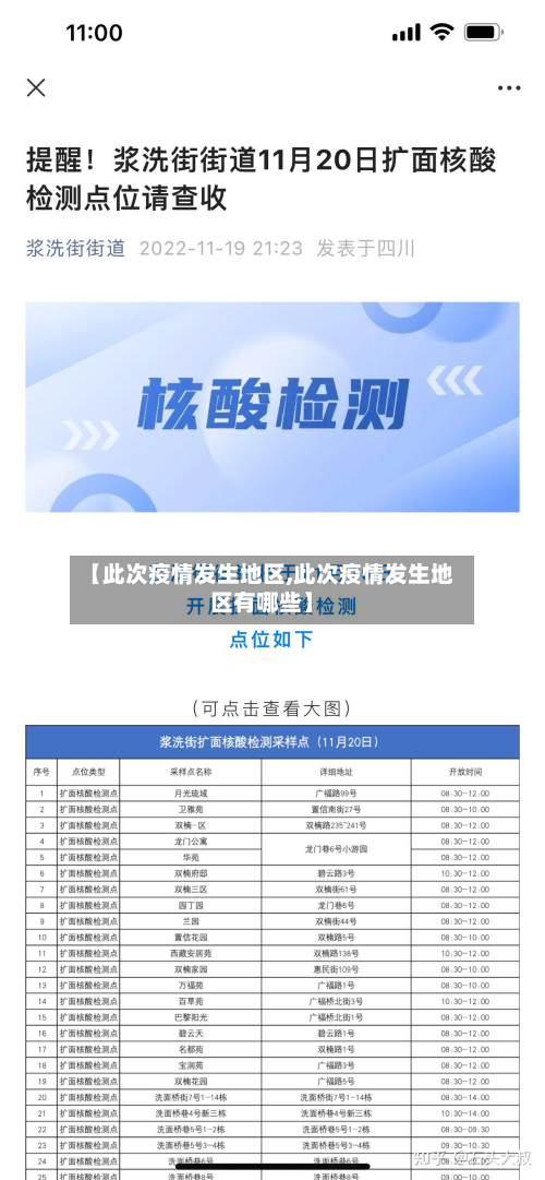 【此次疫情发生地区,此次疫情发生地区有哪些】