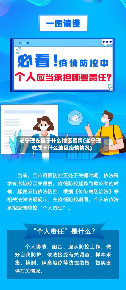遂宁现在属于什么地区疫情(遂宁现在属于什么地区疫情情况)-第3张图片