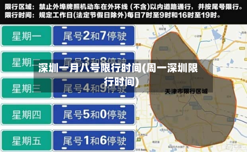 深圳一月八号限行时间(周一深圳限行时间)