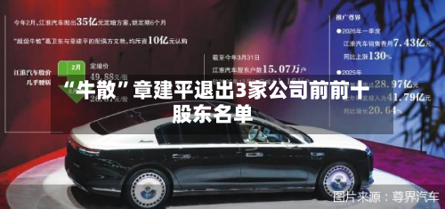 “牛散”章建平退出3家公司前前十股东名单
