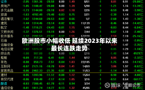 欧洲股市小幅收低 延续2023年以来最长连跌走势-第2张图片