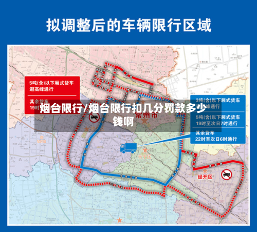 烟台限行/烟台限行扣几分罚款多少钱啊