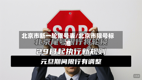 北京市新一轮限号表/北京市限号标准