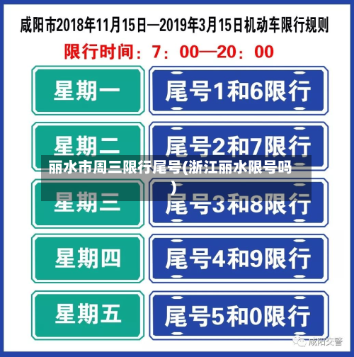 丽水市周三限行尾号(浙江丽水限号吗)