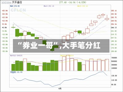 “券业一哥”,大手笔分红