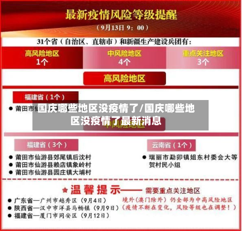 国庆哪些地区没疫情了/国庆哪些地区没疫情了最新消息