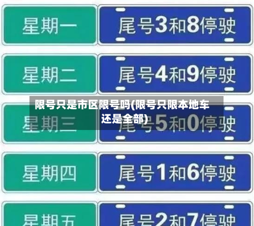 限号只是市区限号吗(限号只限本地车还是全部)