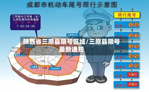 陕西省三原县限号区域/三原县限号最新通知-第2张图片