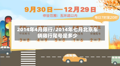 2014年4月限行/2014年七月北京车辆限行尾号是多少