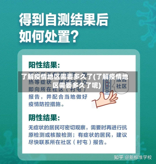 了解疫情地区需要多久了(了解疫情地区需要多久了呢)-第3张图片
