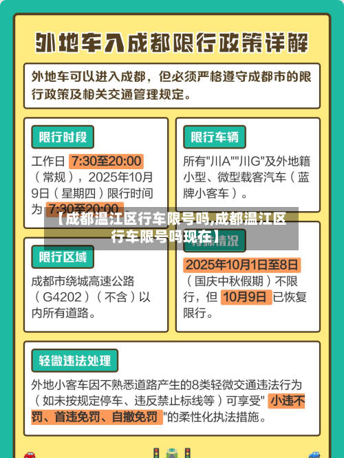 【成都温江区行车限号吗,成都温江区行车限号吗现在】