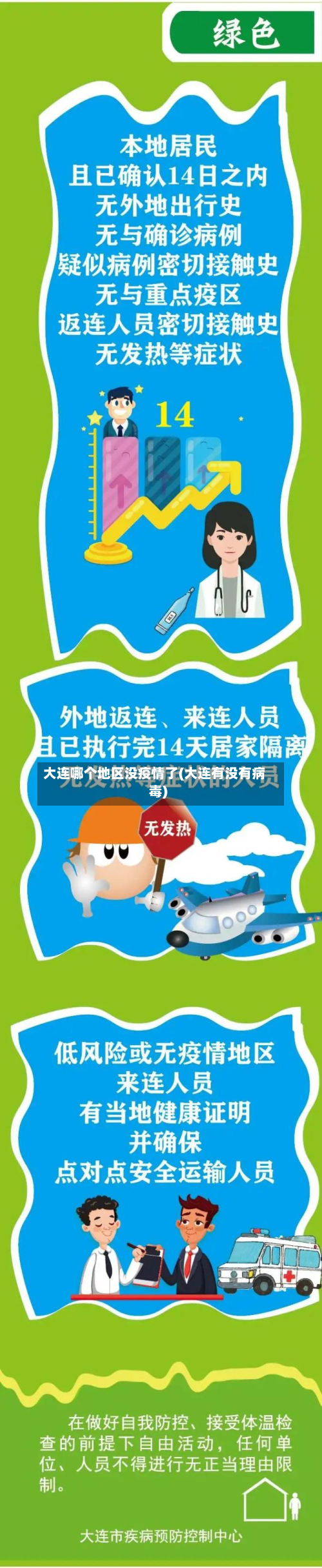 大连哪个地区没疫情了(大连有没有病毒)-第2张图片